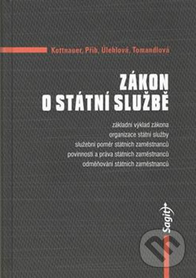 Kniha: Zákon o státní službě (Antonín Kottnauer, Helena Úlehlová, Jan Přib a Ludmila Tomandlová). Sagit, 2015 Kniha: Zákon o státní službě (Antonín Kottnauer, Helena Úlehlová, Jan Přib a Ludmila Tomandlová). Sagit, 2015