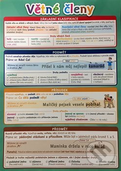 Kniha: Pomůcka pro školáky: Větné členy (SUN). SUN, 2018 Kniha: Pomůcka pro školáky: Větné členy (SUN). SUN, 2018