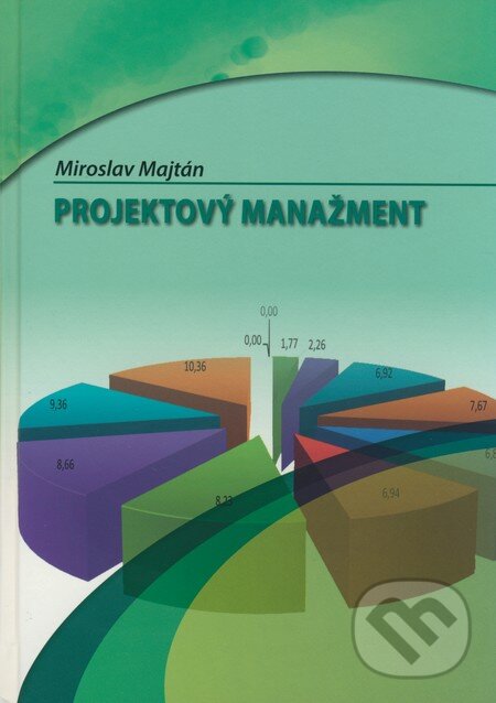 Kniha: Projektový manažment (Miroslav Majtán). Sprint dva, 2009 Kniha: Projektový manažment (Miroslav Majtán). Sprint dva, 2009