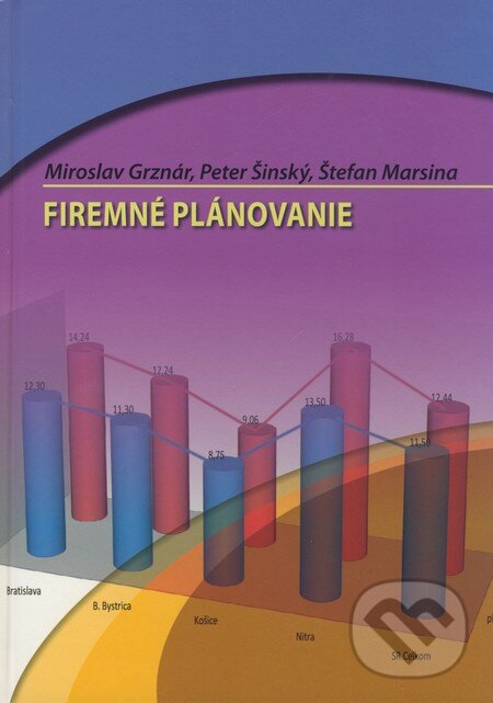 Kniha: Firemné plánovanie (Miroslav Grznár, Peter Šinský a Štefan Marsina). Sprint dva, 2009 Kniha: Firemné plánovanie (Miroslav Grznár, Peter Šinský a Štefan Marsina). Sprint dva, 2009