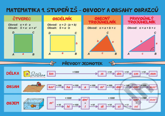 Kniha: Matematika – Obvody a obsahy, povrchy a objemy (Jan Brabec). Pikola, 2017 Kniha: Matematika – Obvody a obsahy, povrchy a objemy (Jan Brabec). Pikola, 2017