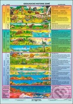Geologická historie Země (Ditipo a.s.). Ditipo a.s., 2018 Geologická historie Země (Ditipo a.s.). Ditipo a.s., 2018