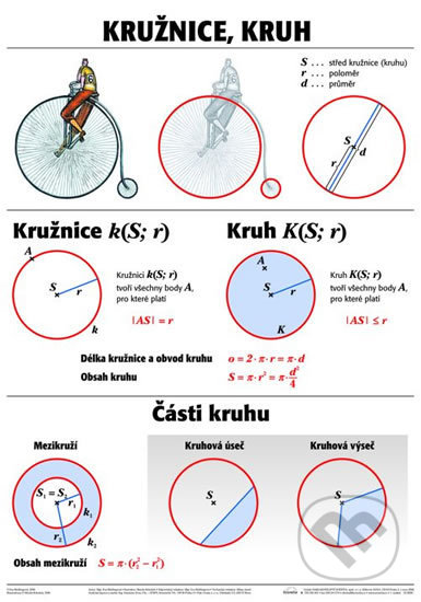 Plakát - Kružnice, kruh (Scientia). Scientia, 2019 Plakát - Kružnice, kruh (Scientia). Scientia, 2019