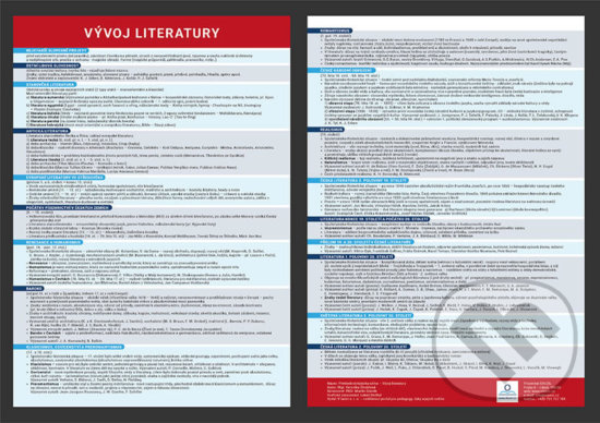 Kniha: Vývoj literatury (Veronika Štroblová). V lavici, 2020 Kniha: Vývoj literatury (Veronika Štroblová). V lavici, 2020