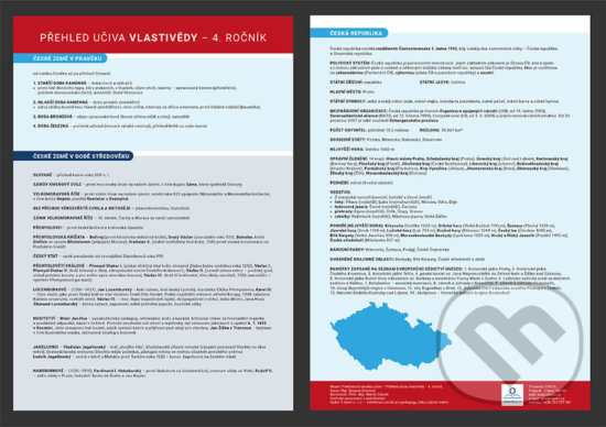 Kniha: Přehled učiva vlastivědy pro 4. ročník (Zuzana Gieciová). V lavici, 2020 Kniha: Přehled učiva vlastivědy pro 4. ročník (Zuzana Gieciová). V lavici, 2020