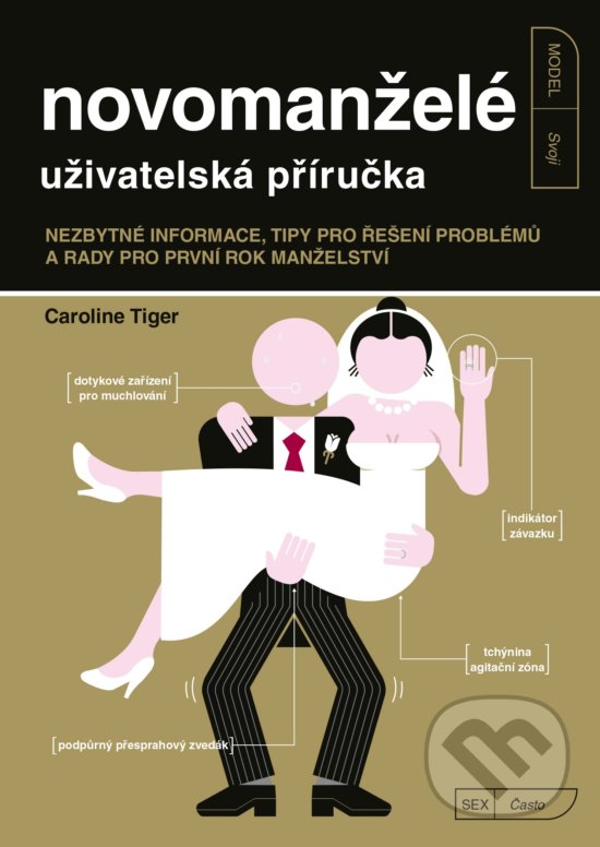 Kniha: Novomanželé - uživatelská příručka (Caroline Tiger). CPRESS, 2020 Kniha: Novomanželé - uživatelská příručka (Caroline Tiger). CPRESS, 2020