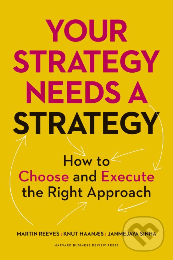 Kniha: Your Strategy Needs a Strategy (Janmejaya Sinha, Knut Haanaes a Martin Reeves). Harvard Business Press, 2015 Kniha: Your Strategy Needs a Strategy (Janmejaya Sinha, Knut Haanaes a Martin Reeves). Harvard Business Press, 2015