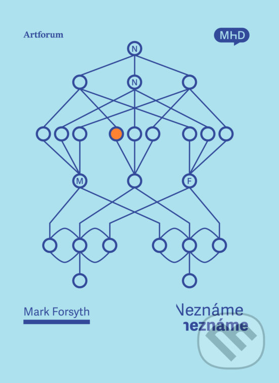 Kniha: Neznáme neznáme (Mark Forsyth). Artforum, 2020 Kniha: Neznáme neznáme (Mark Forsyth). Artforum, 2020