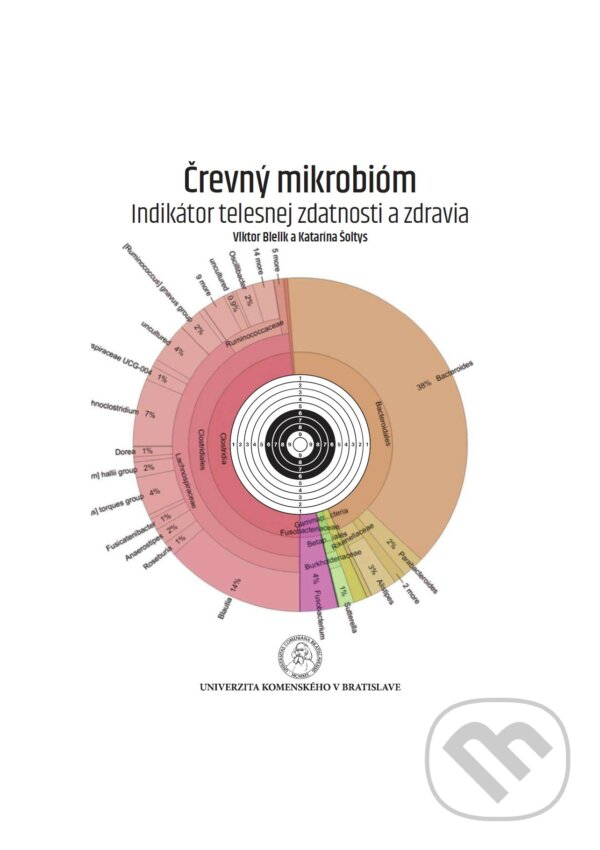 Kniha: Črevný mikrobióm (Katarína Šoltys a Viktor Bielik). Univerzita Komenského Bratislava, 2020 Kniha: Črevný mikrobióm (Katarína Šoltys a Viktor Bielik). Univerzita Komenského Bratislava, 2020