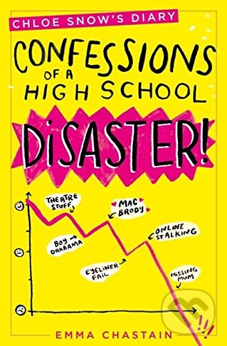Kniha: Confessions of a High School Disaster (Emma Chastain). Simon & Schuster, 2017 Kniha: Confessions of a High School Disaster (Emma Chastain). Simon & Schuster, 2017