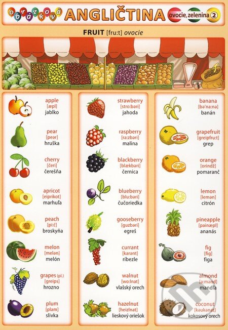 Obrázková angličtina 2 - ovocie, zelenina - Petr Kupka a kol., Kupka, 2009
