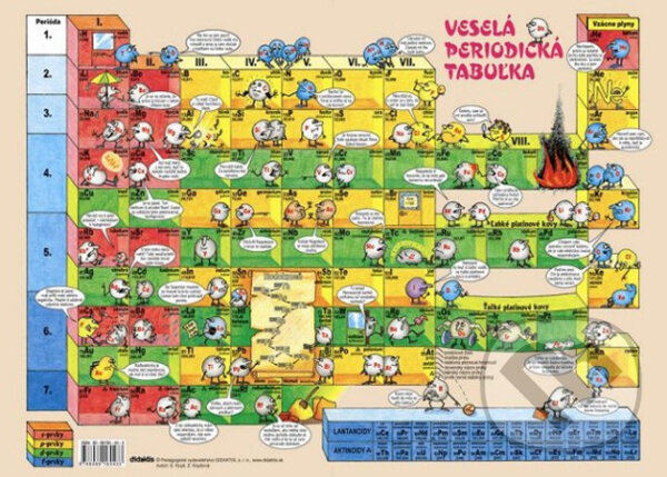 Kniha: Veselá periodická tabuľka (Didaktis). Didaktis, 2006 Kniha: Veselá periodická tabuľka (Didaktis). Didaktis, 2006