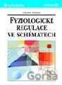 Fyziologické regulace ve schématech