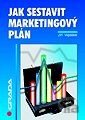 Jak sestavit marketingový plán