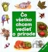 Čo všetko chcem vedieť o prírode