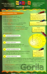 Mapka matematiky 1.
