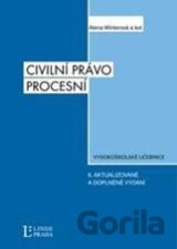 Civilní právo procesní