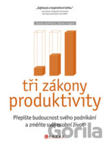 Tři zákony produktivity