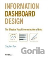 Information Dashboard Design