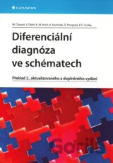 Diferenciální diagnóza ve schématech