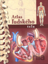 Atlas ľudského tela