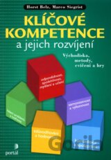 Klíčové kompetence a jejich rozvíjení