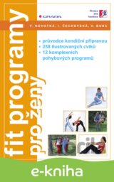 Fit programy pro ženy