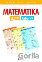 Matematika - Školní tabulky