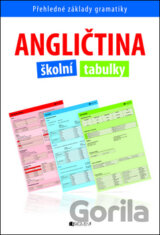 Angličtina - Školní tabulky