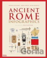 Ancient Rome