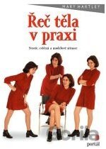 Řeč těla v praxi