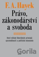Právo, zákonodárství a svoboda
