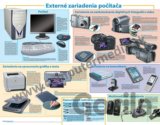 Externé zariadenia počítača