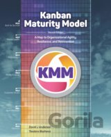 Kanban Maturity Model