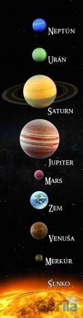 3D záložka - Slnečná sústava