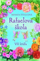 Rafaelova škola