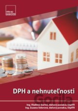 DPH a nehnuteľnosti