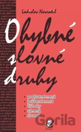 Ohybné slovné druhy