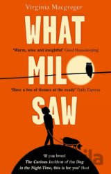 What Milo Saw
