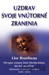 Uzdrav svoje vnútorné zranenia