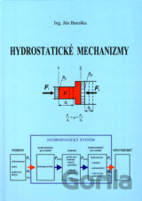 Hydrostatické mechanizmy