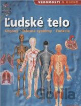 Ľudské telo