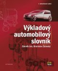 Výkladový automobilový slovník