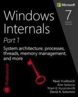 Windows Internals, Part 1