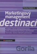 Marketingový management destinací