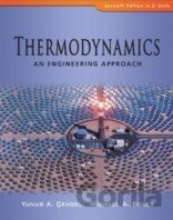 Thermodynamics
