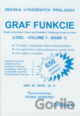 Graf funkcie I.