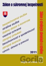 Zákon o strelných zbraniach a strelive / Zákon o súkromnej bezpečnosti