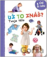 Tvoje tělo