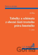 Tabulky a schémata z obecné části trestního práva hmotného